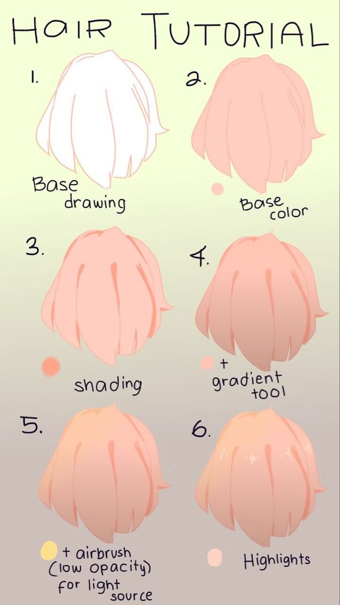 R3nderLab's tweet photo. Hair rendering gets easier when every layer has a clear job https://t.co/0NJp6KFG8X
