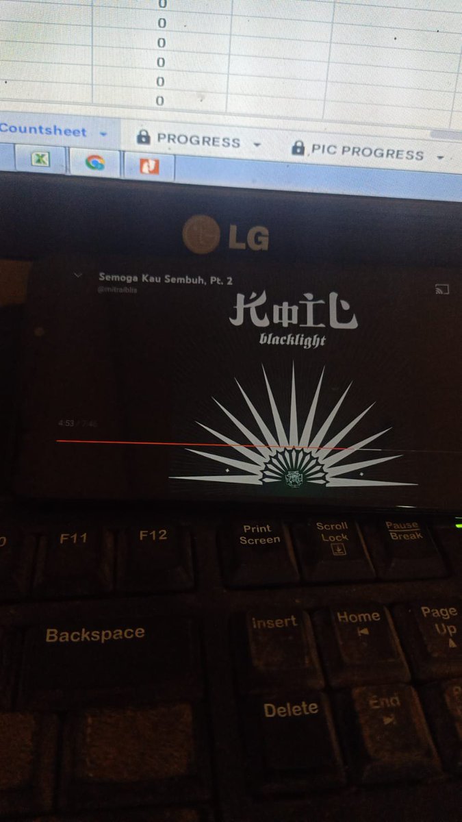 rees_fitra's tweet photo. #NP Koil by @0tk0il For the bright Saturday.. https://t.co/o2kDXHW9Wt