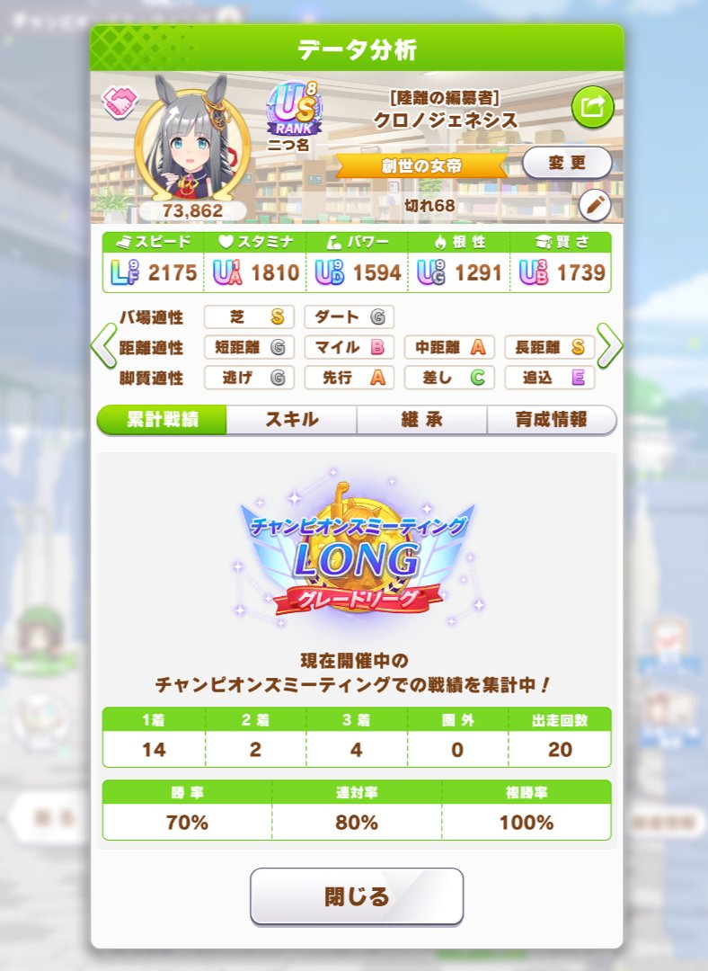 Louder0501's tweet photo. チャンミ一日目
17-3
推し2人で
初めて先行主力で戦ったが楽しい https://t.co/kvDKbExRyO