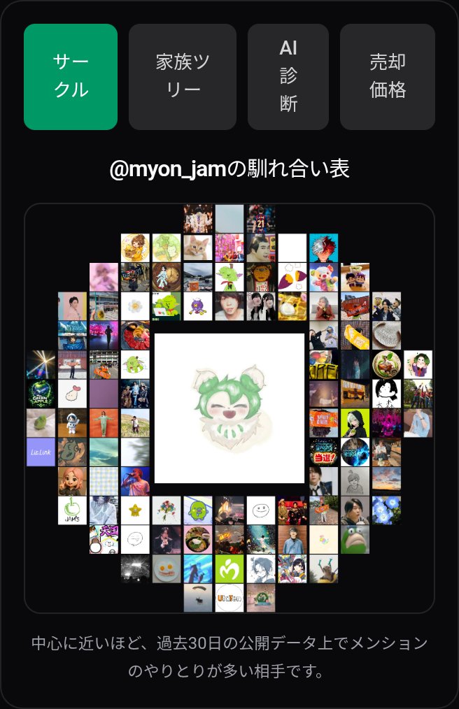 みょん🍏 circle狂 👻ｼｬﾄﾞ10/15 tweet media