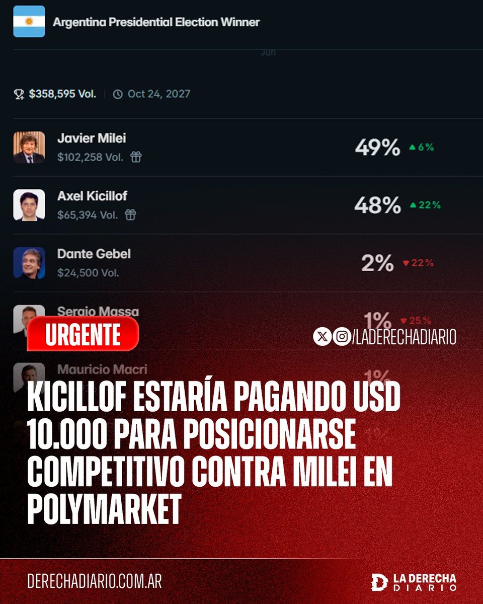 La Derecha Diario tweet media