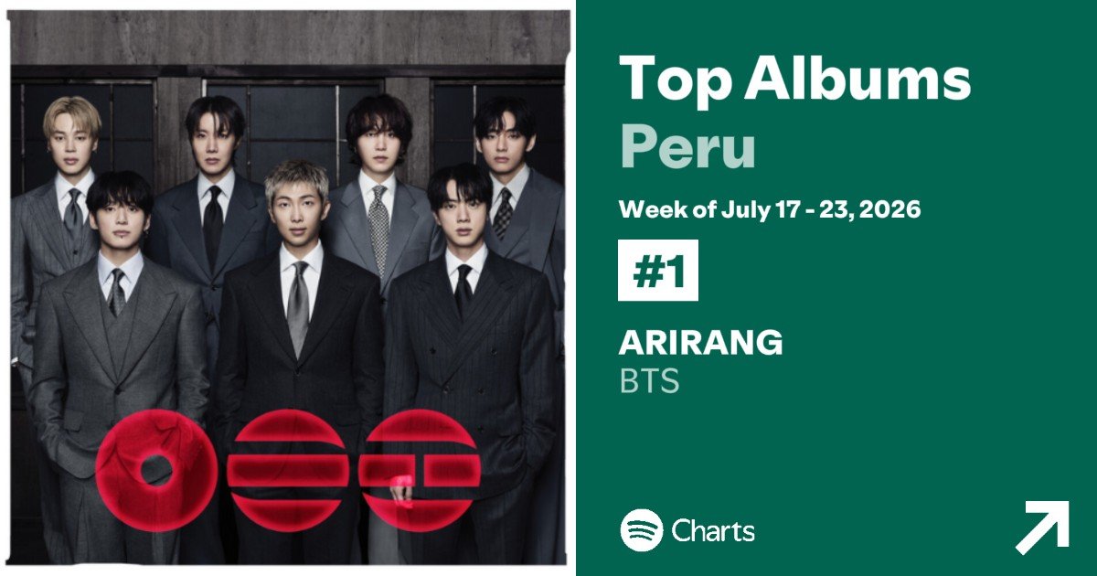 BTS 방탄소년단 Perú⁷ 🇵🇪 tweet media