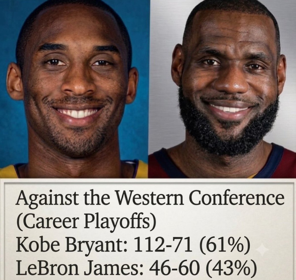 lebryantjordan8's tweet photo. This is why LeBron went back to the East...he knew he wasn't getting out of the West. This just proves the point that Kobe fans have always made which is he wouldn't be as successful had he played his whole career in the West. He's still trying to match Kobe's 5 rings smh... https://t.co/Zw56E7PpMd