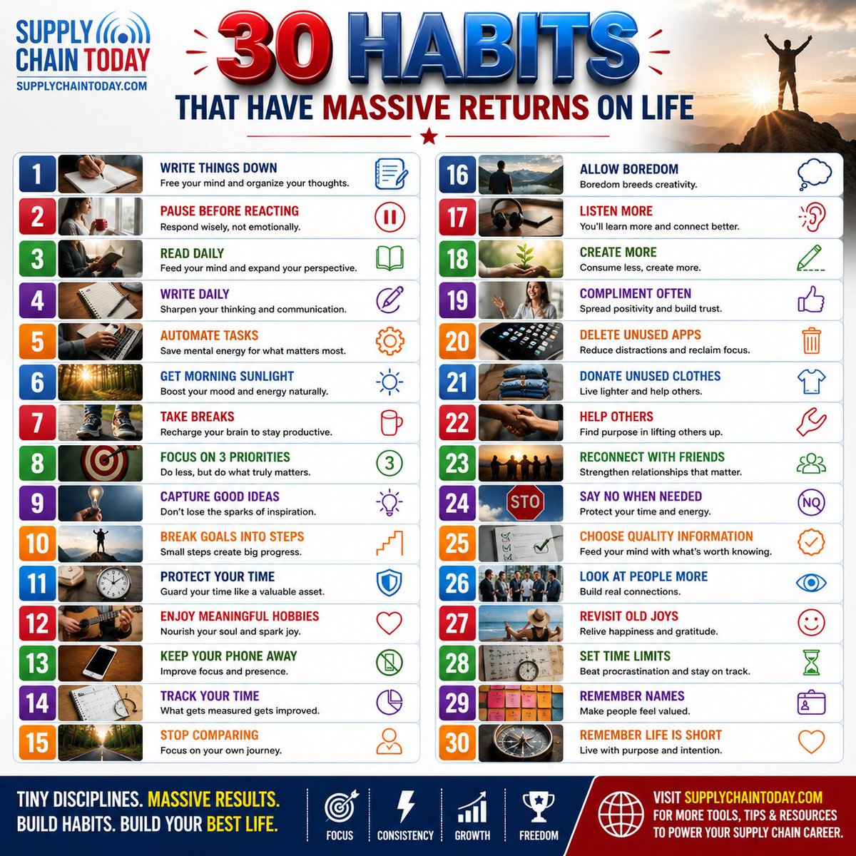 LogisticsStuff's tweet photo. Big results rarely come from one dramatic change—they come from small, useful habits repeated until they quietly reshape your life.
#LifeHabits #PersonalGrowth #SelfImprovement #SmallStepsBigChange https://t.co/WeNodgWVW1