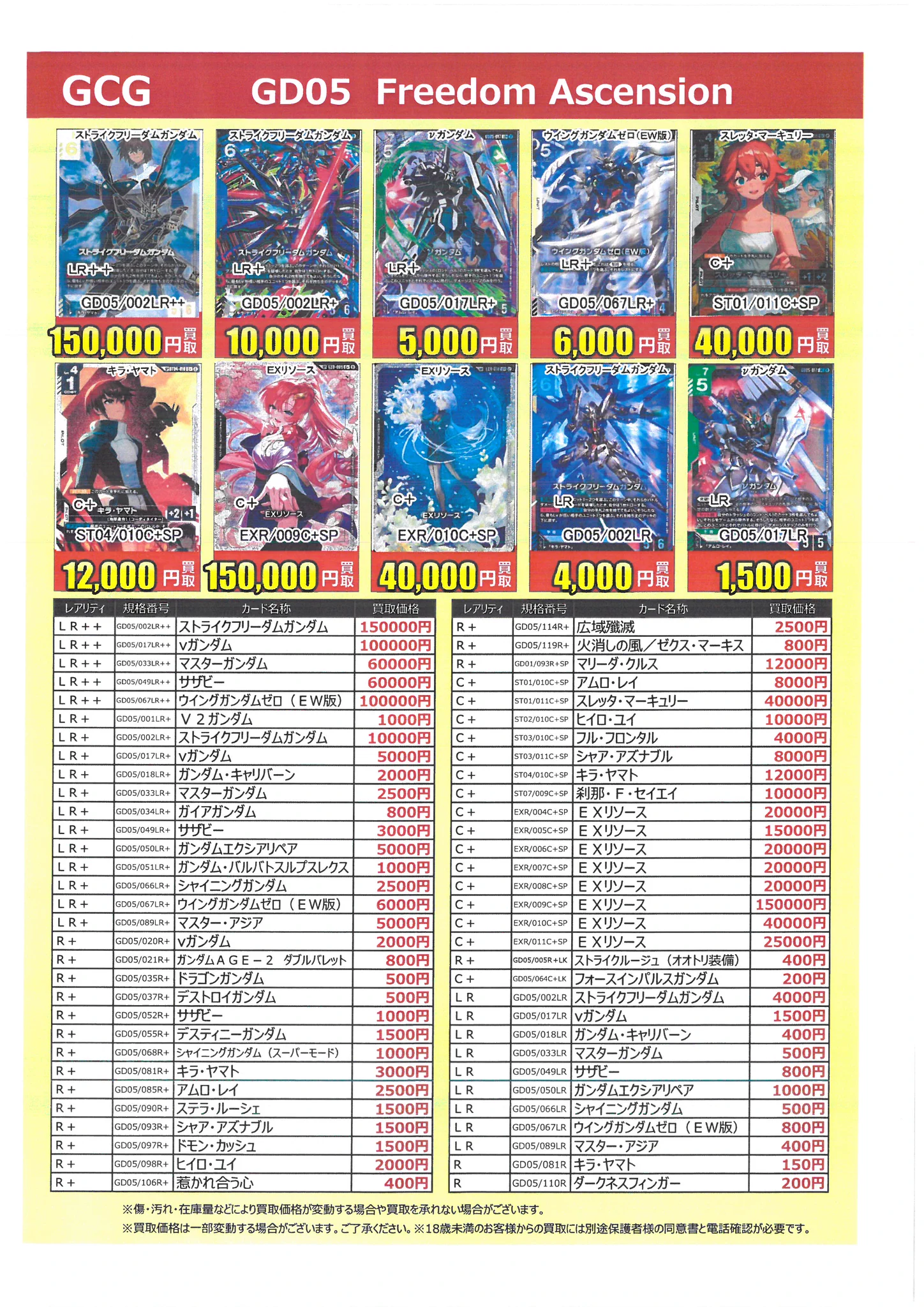 古本市場豊浜店 pe X: „本日発売 #ガンダムカードゲーム Freedom