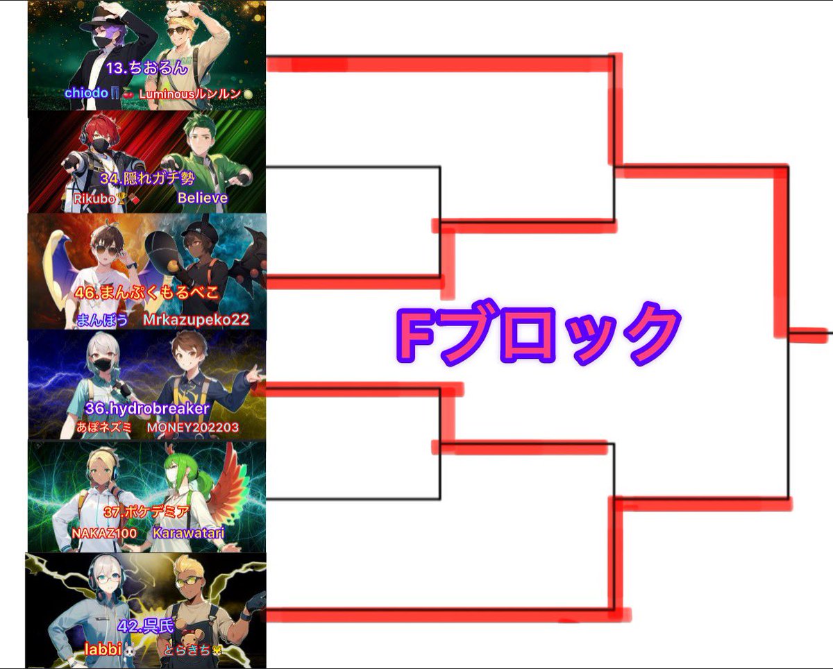 da11334's tweet photo. EブロックとFブロック https://t.co/lNt4T4aMPb