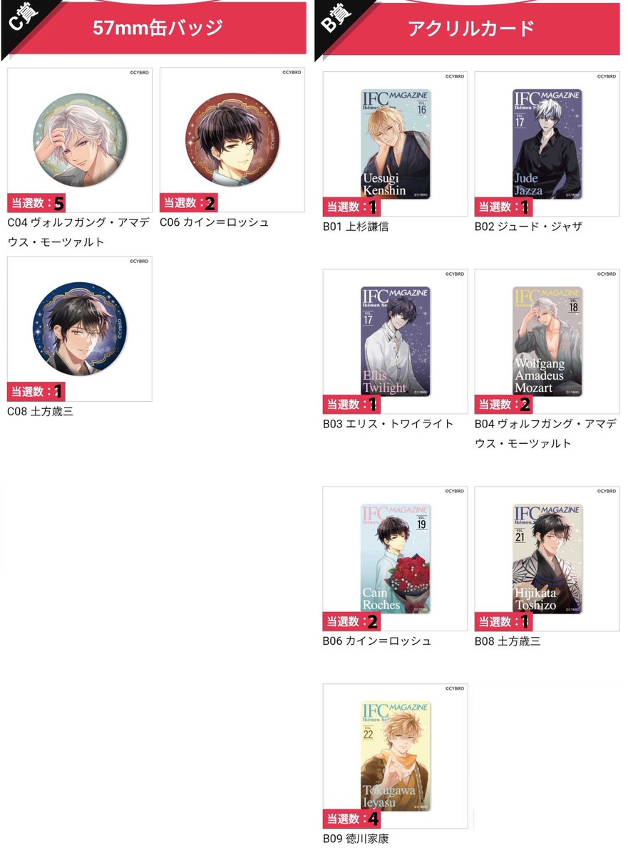 chroosty's tweet photo. 【Selling / Trading】US Only!

I’m selling the Ikemen Kuji prizes shown in the photos!

Also looking for Louis Howard Prize C pins (2nd pic). If you have any, I’m willing to trade the items below or buy them from you :)

Please feel free to message me if you’re interested 🌸 https://t.co/xc3c9GYxlp