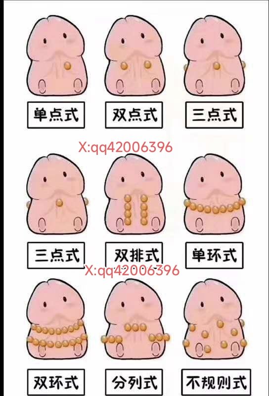 qq42006396's tweet photo. 业务范围：穿孔（pa环，乳钉，男女私处各种穿孔）、入珠、改造、微整形、祛除系带、祛除珍珠疹、祛除包皮瘢痕、解决包茎、包皮袖套环切……其他业务可以拓展私聊。只接受定金预约，全国可飞。非诚勿扰。 https://t.co/kIF7aD2BRI