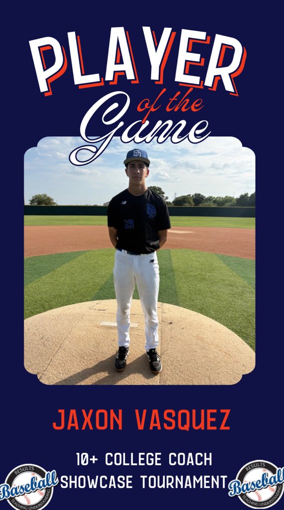 RB_Tournaments's tweet photo. 🏆 PLAYER OF THE GAME 🏆

⚾ 10+ College Coach Showcase Tournament

https://t.co/bhlZ6Ip6Zj

The box score tells part of the story, but college coaches spent the weekend evaluating the complete player in every game.

Titans 2028 National / Dulins Dodgers 16U Rose

🥇 Alex Graham • Hit By Pitch • 1 RBI

🥇 Jaxon Vasquez • 6 IP • 1 ER • 7 K