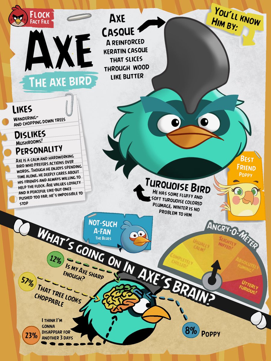 AxeBirdd's tweet photo. Thought it’d be fun to put together Axe’s own Flock Fact File 🪓🐦

What you guys think??
#AngryBirds #FanArt #OC #Rovio https://t.co/v5q1Fbe7IG