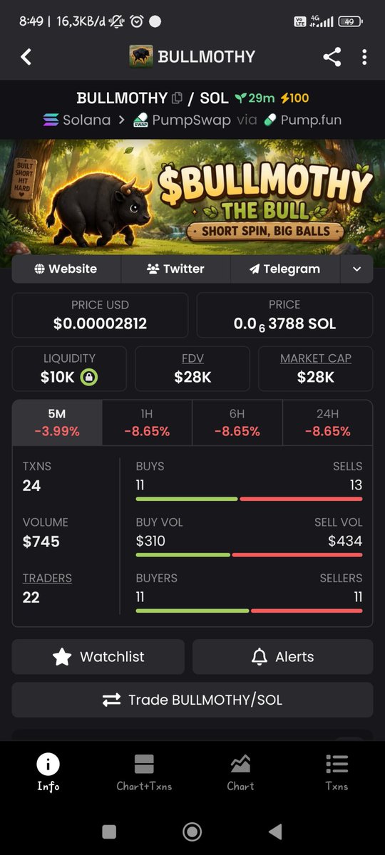 Robilio1468's tweet photo. Come on, buy it quickly, while the MC is priced at 28k

$BULLMOTHY
Bk4z7JKdwkvUKZ78SViCXpUfXWfsgdiS8qnN7c8Kpump

#solana #coinmeme #pupmfun https://t.co/DzkYnpw0Xp