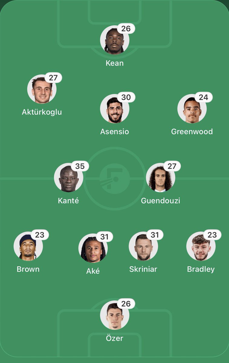 23Mucidi's tweet photo. Leao falan geçin boş işler şu kadronun baskı kuramayacağı yenemeyeceği bi takım yok. Bradley olmuyorsa arda okan’a bile okeyim ama şu kadroyu kur
Kean greenwood asensio guendouzi kante ake skriniar vedat oosterwolde talisca 10 yabancı archie bradley sidiki +u23 8 no stopere adil https://t.co/GNAO7zO30x