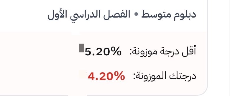هيستوريا | 25 gap year tweet media