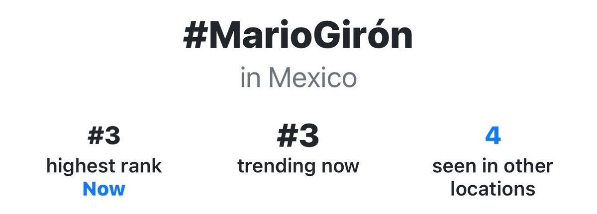 Supportmgiron_'s tweet photo. 📈 Posiciones Trending Topic
— Frase: TUYO VIDEO OFICIAL
México - #4
Mundial - #40

— Hashtag: #MarioGirón 
México - #3 

¡Muchas Gracias!, sin su apoyo no hubiera sido posible esto 🫶🏼✨ https://t.co/aktpzlcLvj