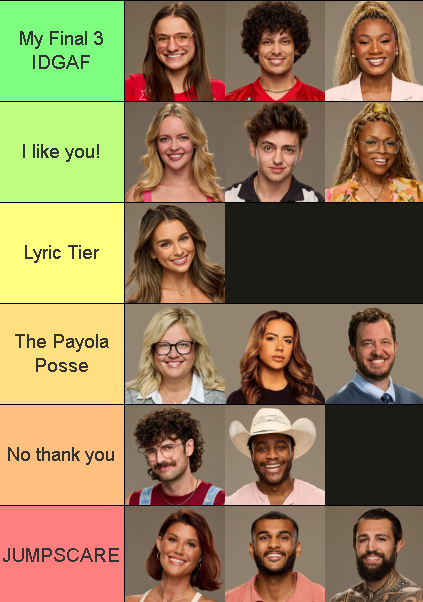 CrispyAngus's tweet photo. This week is gonna be painful... #bb28 https://t.co/Kwof1hZRMP
