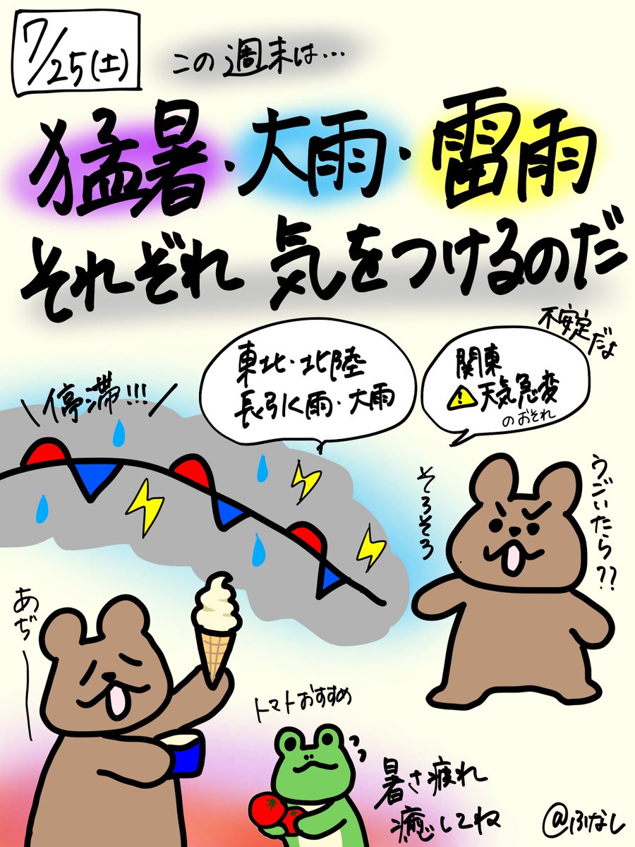 funashi_weather's tweet photo. 【7/25(土) #ふなしのお絵描き天気 】
北と西で体感分かれます。
北日本は過ごしやすく、関東から西は猛暑・酷暑。少しでも暑さ疲れを癒す週末にしてね🧸
前線が停滞する東北や北陸は、あす(日)にかけて雨続き、土砂災害に注意が必要☔️晴れエリアも、おでかけや花火大会は天気の急変に気をつけて⛈️ https://t.co/STuNkNn8cV