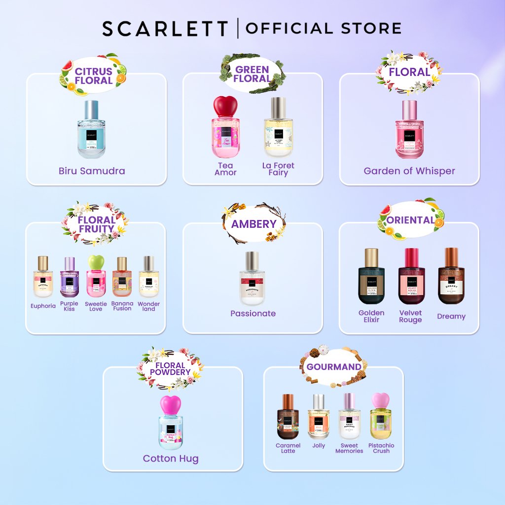 minsol_id's tweet photo. Parfum yang lagi viral dan wanginya tahan lama? Scarlett jawabannya! 🌸
Banyak pilihan aroma yang fresh, manis, sampai elegan. Cocok dipakai sehari-hari atau buat hadiah juga. 🤍

🛒 Link produk di bawah ya👇
🔗 [https://t.co/vtewXuVklW] https://t.co/cPM9ZkVX0H