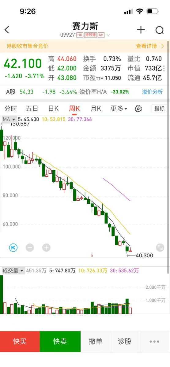 Daniel Fang tweet media