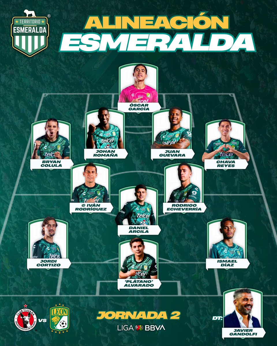 Terr_Esmeralda's tweet photo. 🚨 LOS TITULARES | Lista LA FIERA para encarar la visita a Tijuana con esta alineación. 🦁

Finalmente, Guevara y Romaña serán la pareja de centrales en defensa. 🇨🇴

Colula entra por Iván Moreno, ‘Plátano’ por Cambindo y Jordi Cortizo ingresa por Sebastián Santos. ⚽️

El resto, los mismos que iniciaron ante Atlas… ¿qué te parece el once? ✨

CON AMOR PROPIO, A TRAERSE EL RESULTADO VERDES 💚

#TerritorioEsmeralda #DejandoHuella
