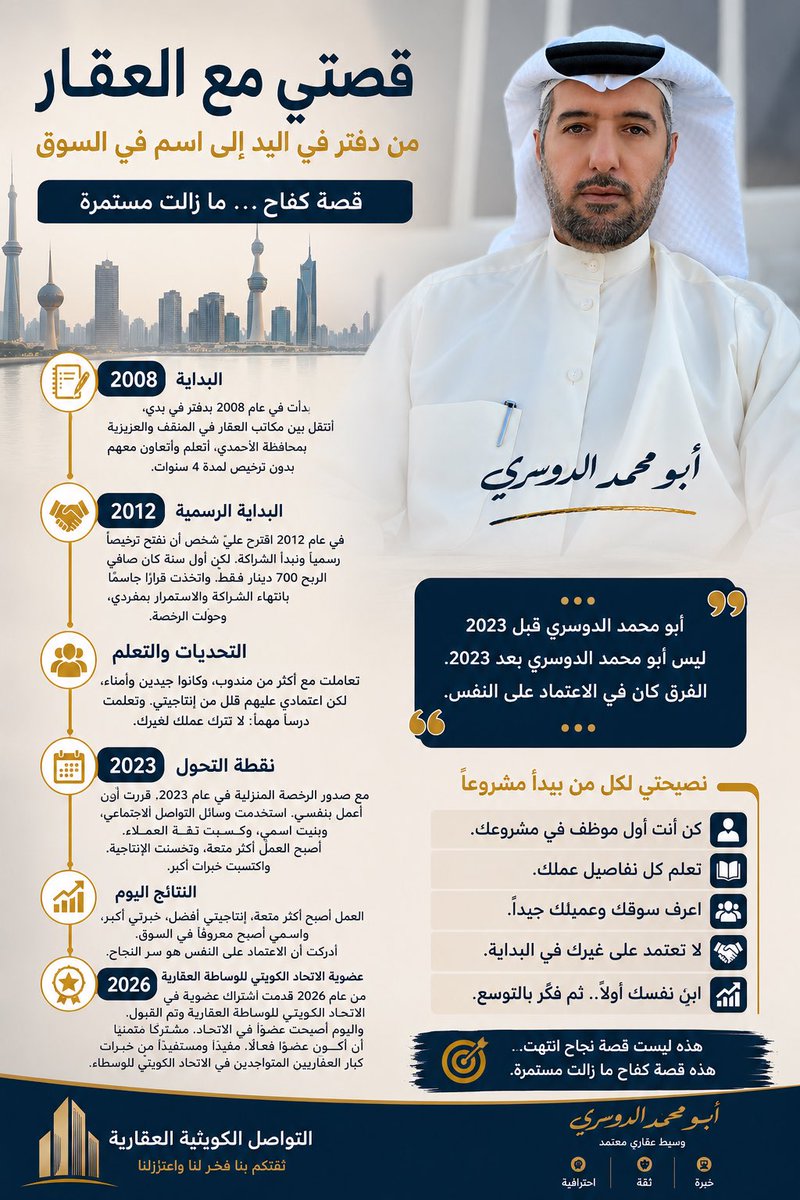 badah_73's tweet photo. قصتي مع العقار https://t.co/c5DKy65NUY