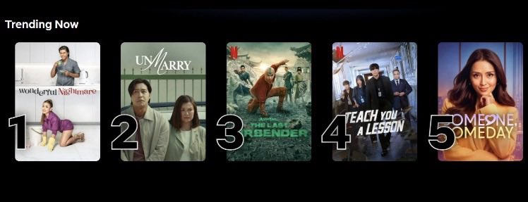 raysofsunoo_'s tweet photo. Penetrating Top 5 in just **15 minutes** of pilot episode airing is WILD, but making it into Top 1 in **less than 12 hours** is WILDER!🔥

QUEEN BEHAVIOR, @bernardokath. 👑

KATHRYN ON NETFLIX SEA
#SSOnNetflix
#SomeoneSomeday https://t.co/cf7elOobJW