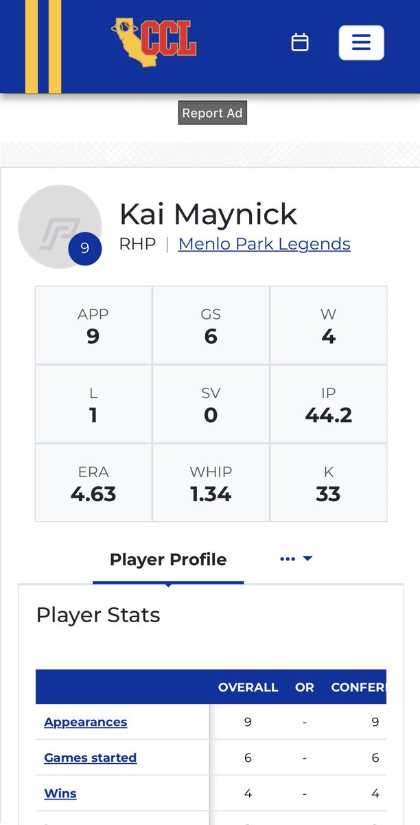 _kaimaynick_'s tweet photo. Great summer with the Legends in the CCL. Ended the summer with a 9 inn CG against the Walnut Creek Crawdads! 
9Ip 6ks 2bb 

Uncommitted true sophmore looking for four year oppourtunities!!!! 
@JJ_BBAdvisory @SanzeriBaseball @MPLegends @EstefenValdez @Joey_Cirelli1 @scottymas @Cab_Hawk_Ball