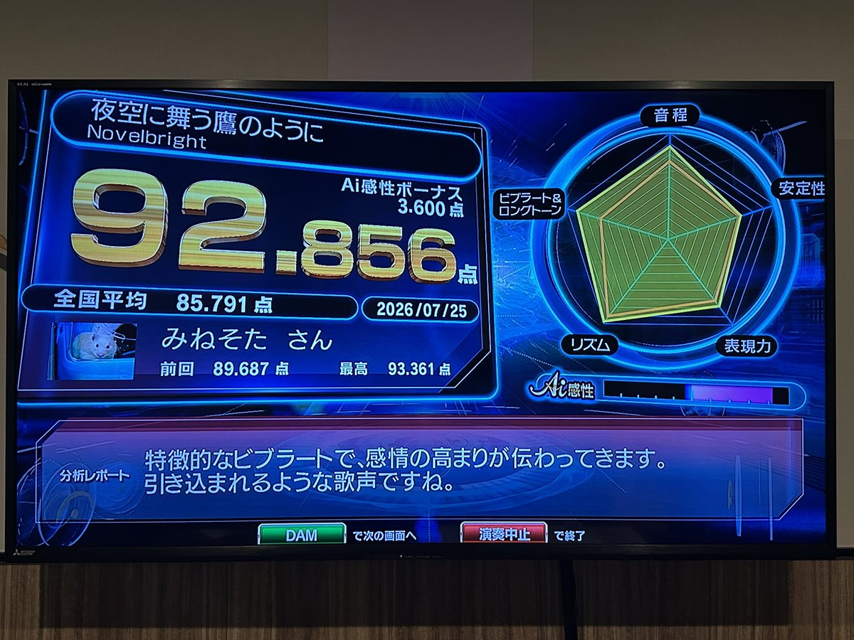 mintype's tweet photo. この曲も速いし畳み掛けてくる感じで難しい。換声点付近ずっと攻められて気持ちよく声出そうとすればフラットするパターン。 https://t.co/11KL1eAKnJ