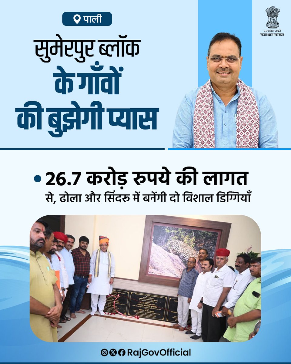 RajGovOfficial's tweet photo. ग्रामीण क्षेत्रों में, पेयजल संकट को स्थाई रूप से समाप्त करने और जल सुरक्षा को मजबूत करने की दिशा में, जलदाय विभाग ने एक बड़ा कदम उठाया है। पाली जिले के, सुमेरपुर ब्लॉक के ढोला और सिंदरू गाँवों में, 26.7 करोड़ रुपये की भारी-भरकम लागत से, दो विशाल पानी की डिग्गियों (वॉटर रिजर्वॉयर्स) का निर्माण किया जाएगा। इस महत्वाकांक्षी परियोजना का विधिवत शिलान्यास, पशुपालन मंत्री जोराराम कुमावत ने किया। शिलान्यास समारोह के दौरान, कैबिनेट मंत्री जोराराम कुमावत ने कहा कि, राज्य सरकार हर घर तक स्वच्छ और पर्याप्त पानी पहुँचाने के लिए, पूरी तरह प्रतिबद्ध है।
@JoraramKumawat
#आपणो_अग्रणी_राजस्थान