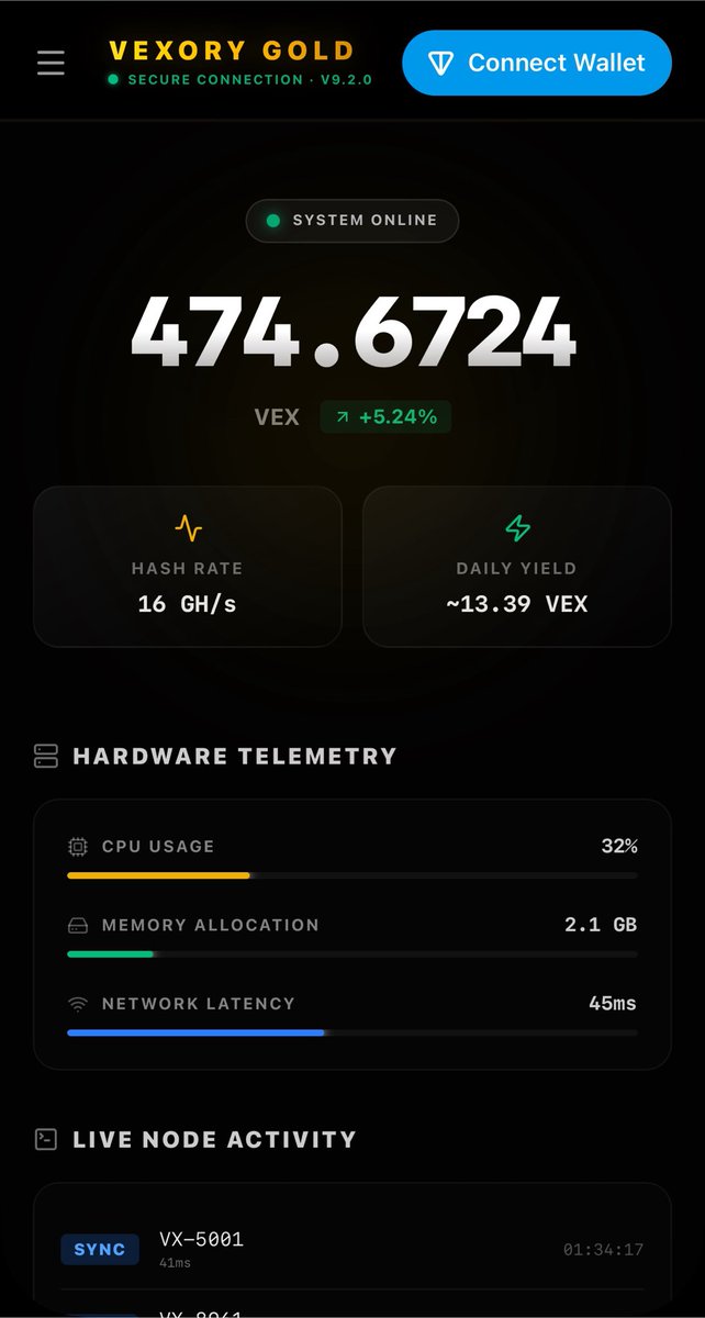 VexoryGold's tweet photo. 🚀 Vexory Gold is LIVE!
Current dashboard:
• 474.67 VEX balance
• Daily yield ~13.39 VEX
• Hash Rate: 16 GH/s
System online and running smooth. Real mining, real earnings! 💰
Connect your wallet and start earning now.
Link in bio 👇
#VexoryGold #CryptoMining #VEX https://t.co/mt16zdKDEw