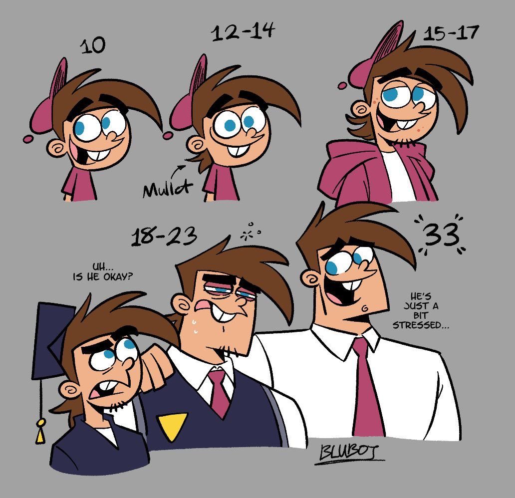 kings7823's tweet photo. I like how, canonically, Timmy grew up to be built like a brick shithouse https://t.co/ZqBIG2rkvl