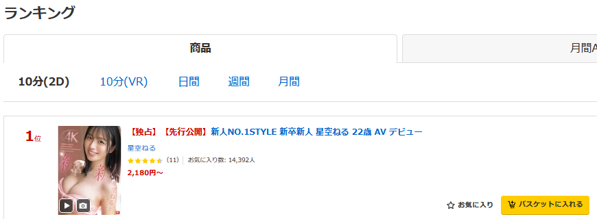 S1_No1_info's tweet photo. 【🌹2日連続1位獲得🌹】

🔻お気に入り登録数*18354
💫動画 売れ筋 1位(07/25)
新人NO.1STYLE 新卒新人 星空ねる 22歳 AV デビュー
https://t.co/AVmFzVjmeU

#星空ねる #PR @nerutan_desuyo @nerutan_sub__ https://t.co/kP4Fllc3QT
