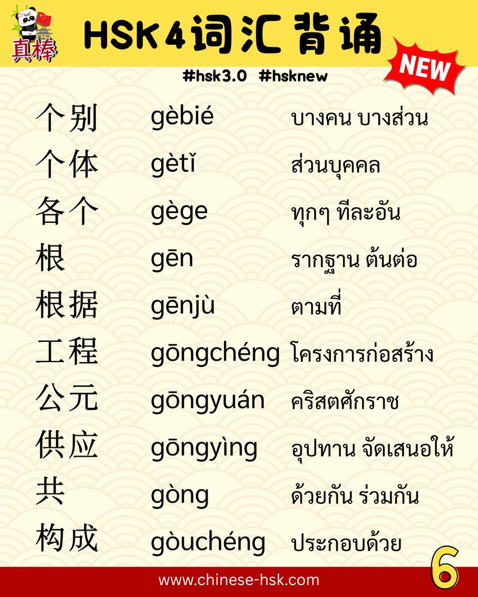 chinesehskby's tweet photo. ท่องศัพท์จีน HSK4 🇨🇳

#hsk  #HSK4  #HSK5  #เรียนภาษาจีน  #ภาษาจีน #chinesehsk https://t.co/UR4KnIaflC