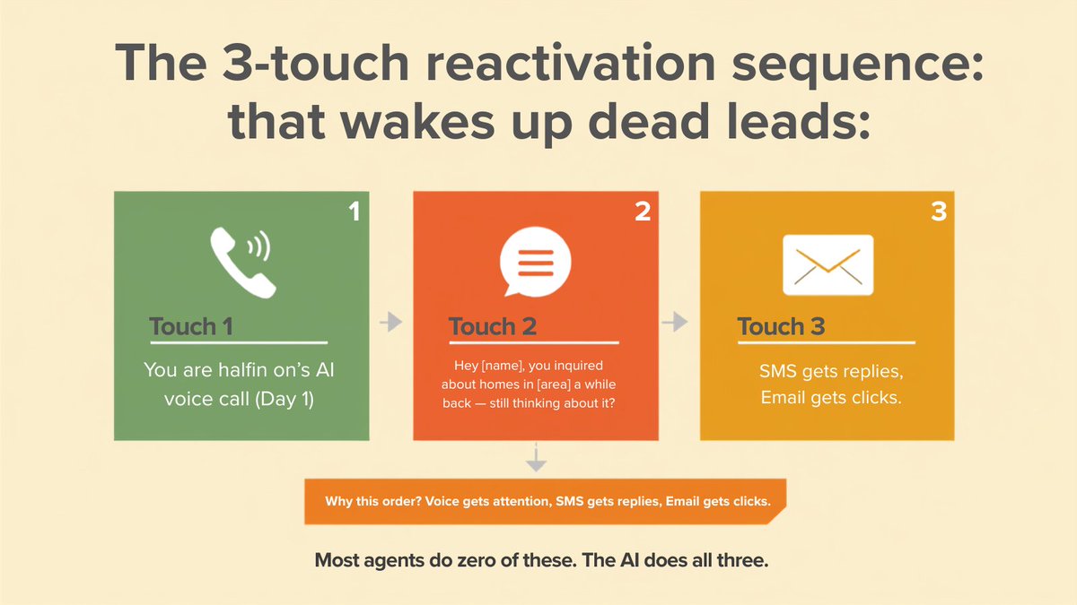 Leadsmatic tweet media