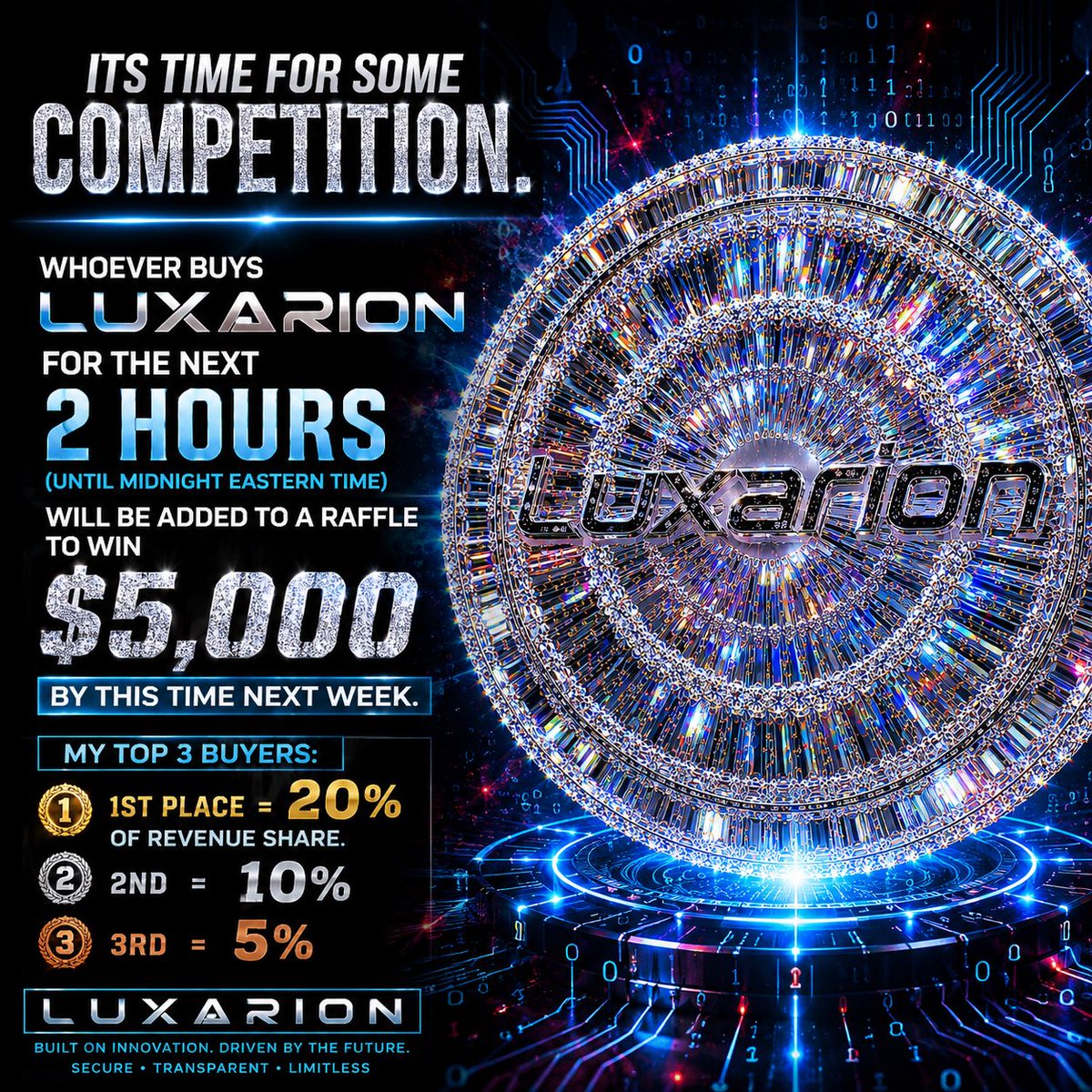 LuxarionToken's tweet photo. CA: 6LvZS1Evy8AVyg9ZjgUGUVTgGsFMsT8qza9ZJfPBpump https://t.co/PrJ5R2uCnq