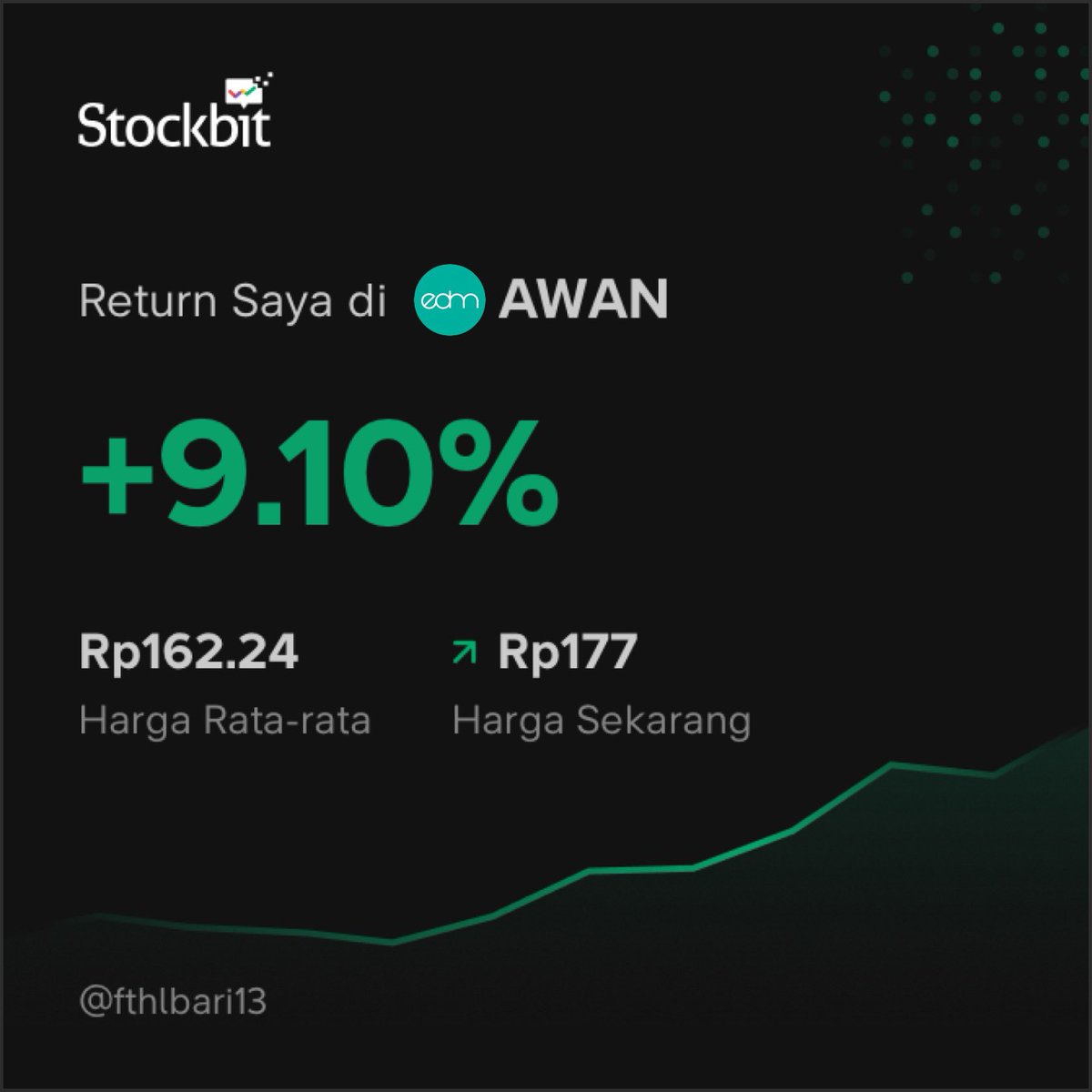 fthlbari's tweet photo. Jumat Berdarah 24 Juli 2026 alhamdulillah masih bisa profit thankyou Pak T dan tim, lets go for More!! #profitloungecia @tradingdiary2 🙏🏻 https://t.co/5kLnQZzWri