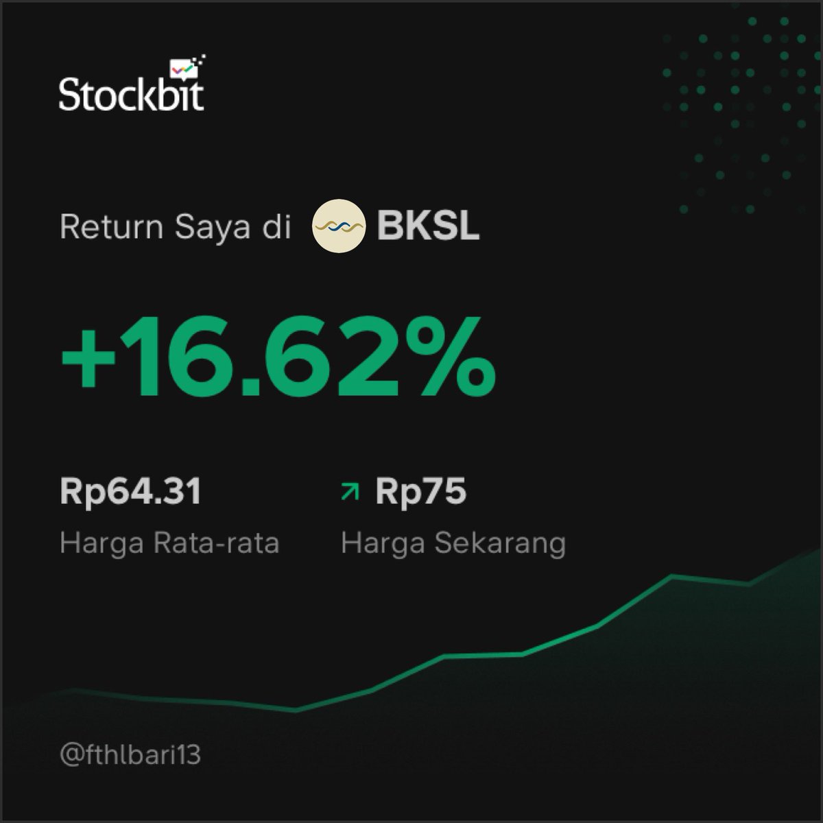fthlbari's tweet photo. Jumat Berdarah 24 Juli 2026 alhamdulillah masih bisa profit thankyou Pak T dan tim, lets go for More!! #profitloungecia @tradingdiary2 🙏🏻 https://t.co/5kLnQZzWri
