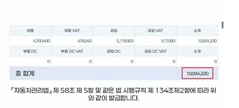 bagjuyeon987854's tweet photo. BYD 전기차 수리 비용...
엄청나다 진짜...
후방 추돌 1000만원... 
파워트레인은 점검 후 추가 비용 발생 될수도 있다고 한대요.. https://t.co/BY9yrfFXAB