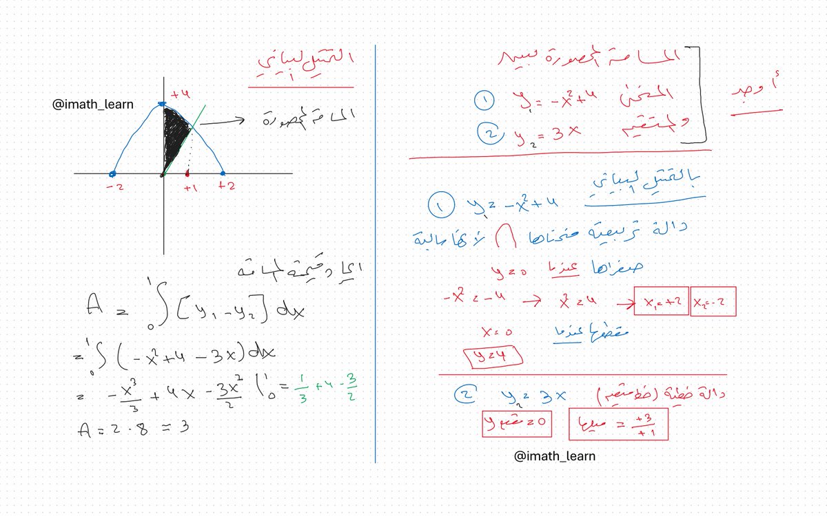 imath_learn tweet picture