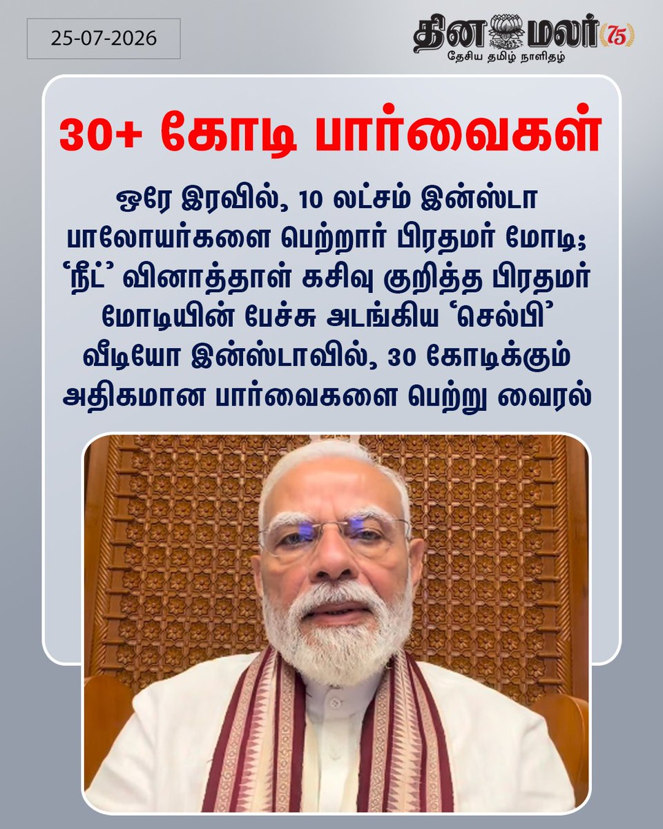 dinamalarweb's tweet photo. 30+ கோடி பார்வைகள்   #PM | #Modi | #Neet | #NEETquestionpaper https://t.co/c8HTQKcdyf https://t.co/HgxJIRDWYe