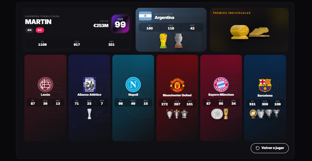 Tiincho_04's tweet photo. @Pochettinismo74 2 mundiales
6 champions
1 mundial de clubes
8 ligas
5 copas del pais
12 balones de oro
3 copas america
11 botas de oro
99 de media 
y 917 goles https://t.co/1QlDZhMCXy
