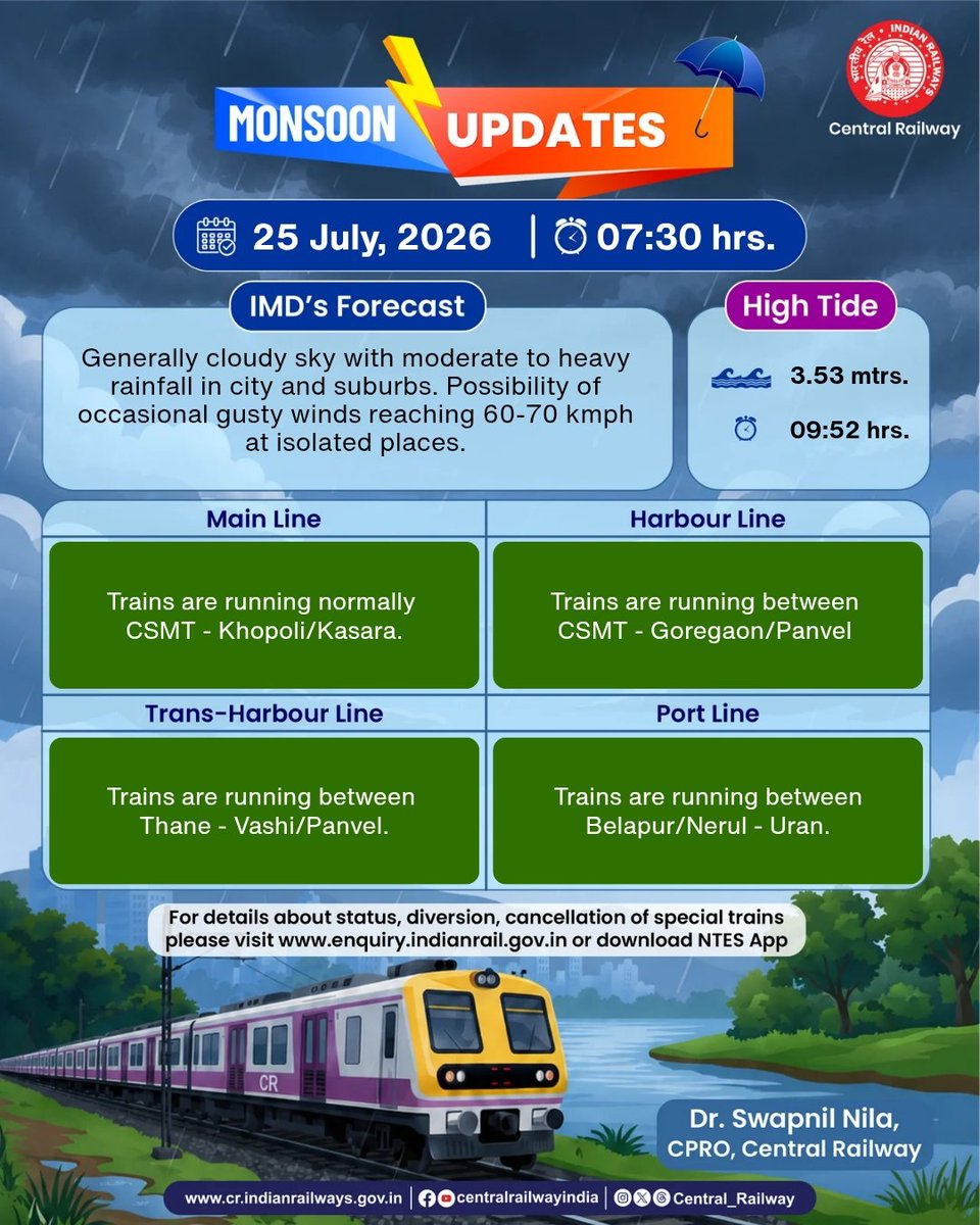 Central_Railway's tweet photo. CR Monsoon Updates at 07:30 hrs on 25th July, 2026.

#CRUpdates #MumbaiRains
#MonsoonUpdates #CentralRailway
#MumbaiLocal https://t.co/JWYoZgwyrI