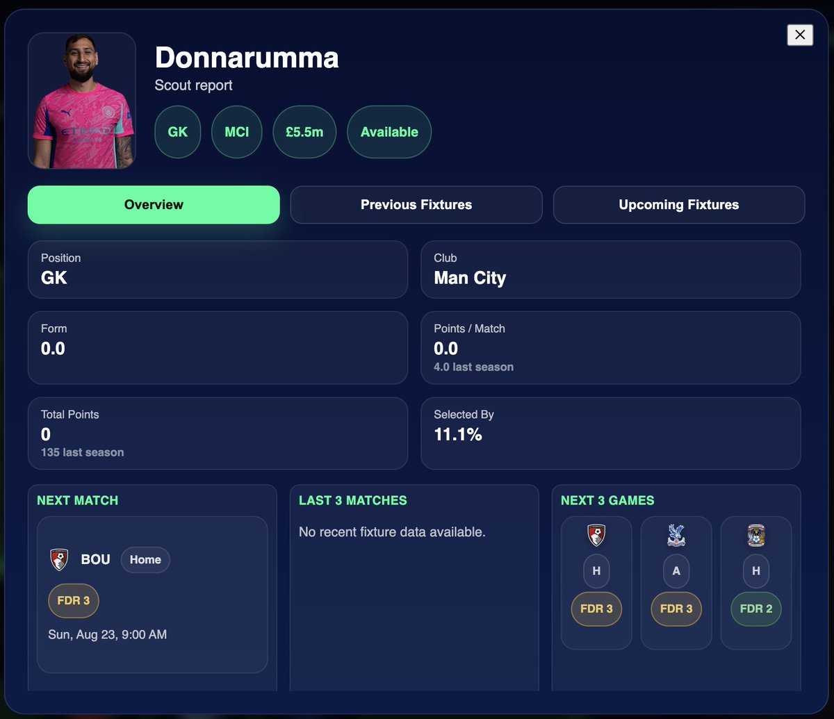 ffbgame's tweet photo. π§€ Safe Hands Donnarumma π§€
π₯
Who's in net in your #FFBGame team?
Donnarumma:
π° Solid price of Β£5.5M
π Only 11.1% EO as of now
π Decent first few fixtures
#Solana #SolanaGaming #SolanaSummer #PremierLeague #FPL #MCI https://t.co/b4ewsxMIZG