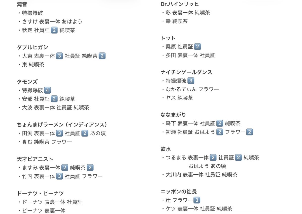 mrtpo09's tweet photo. 6弾 https://t.co/r3nDuJbgk0
