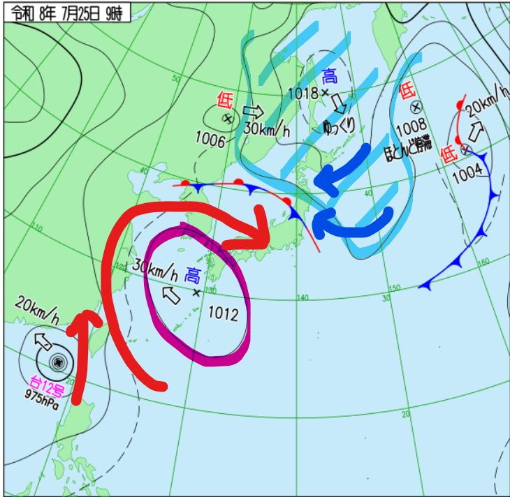 u_minatuki's tweet photo. 太平洋高気圧の縁を時計回りに流れる空気がただでさえ暑いのに中国大陸で加熱されて、さらに日本海から太平洋側に吹き降りる際にフェーンで加熱されるシステム。

北日本太平洋側はオホーツク海高気圧の勢力圏。
新潟は前線による梅雨末期の大雨、関東は北東風クーラーと北西風フェーンが喧嘩して雷雨。