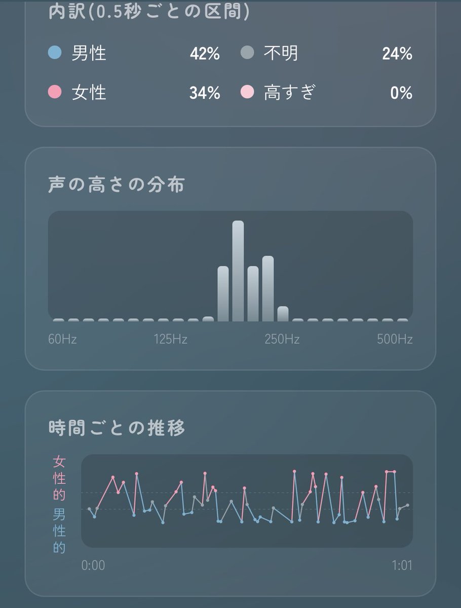 よこにし tweet media