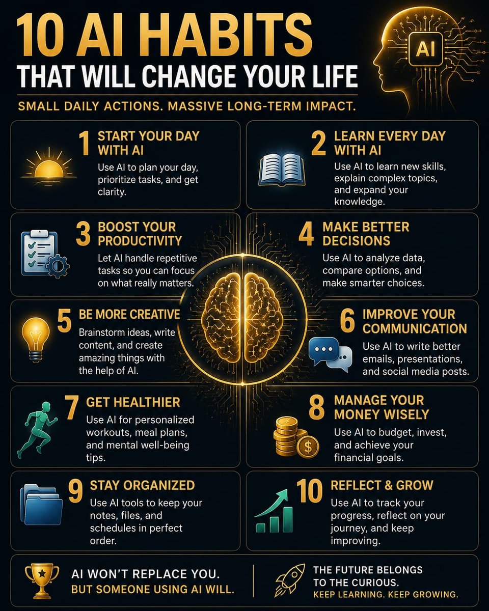Juelrana8899's tweet photo. AI isn't here to replace your potential—it's here to amplify it. 

Build smarter habits, learn every day, stay curious, and let technology help you become the best version of yourself. 

The future belongs to those who adapt. 🚀🤖 

#AI #Productivity #Learning #Future https://t.co/8ADiTJYfLH