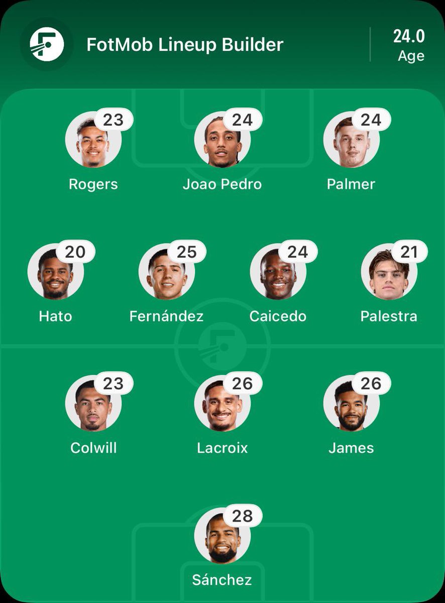 AirbusSimmer's tweet photo. Fantastic squad. However we do need some experience, a goalkeeper we can trust an entire season, a left wing back and a central midfielder. #CFC https://t.co/1kEs5Lp8Iv