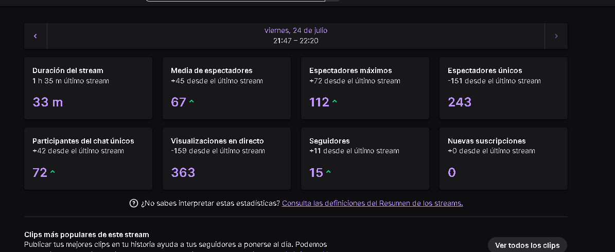Curtyz4's tweet photo. GENTE LOS AMO LOS CURTIANOS PRIME PARA HABLAR DE BOLUDECES PRIME PRIME https://t.co/k0WE5yb51g