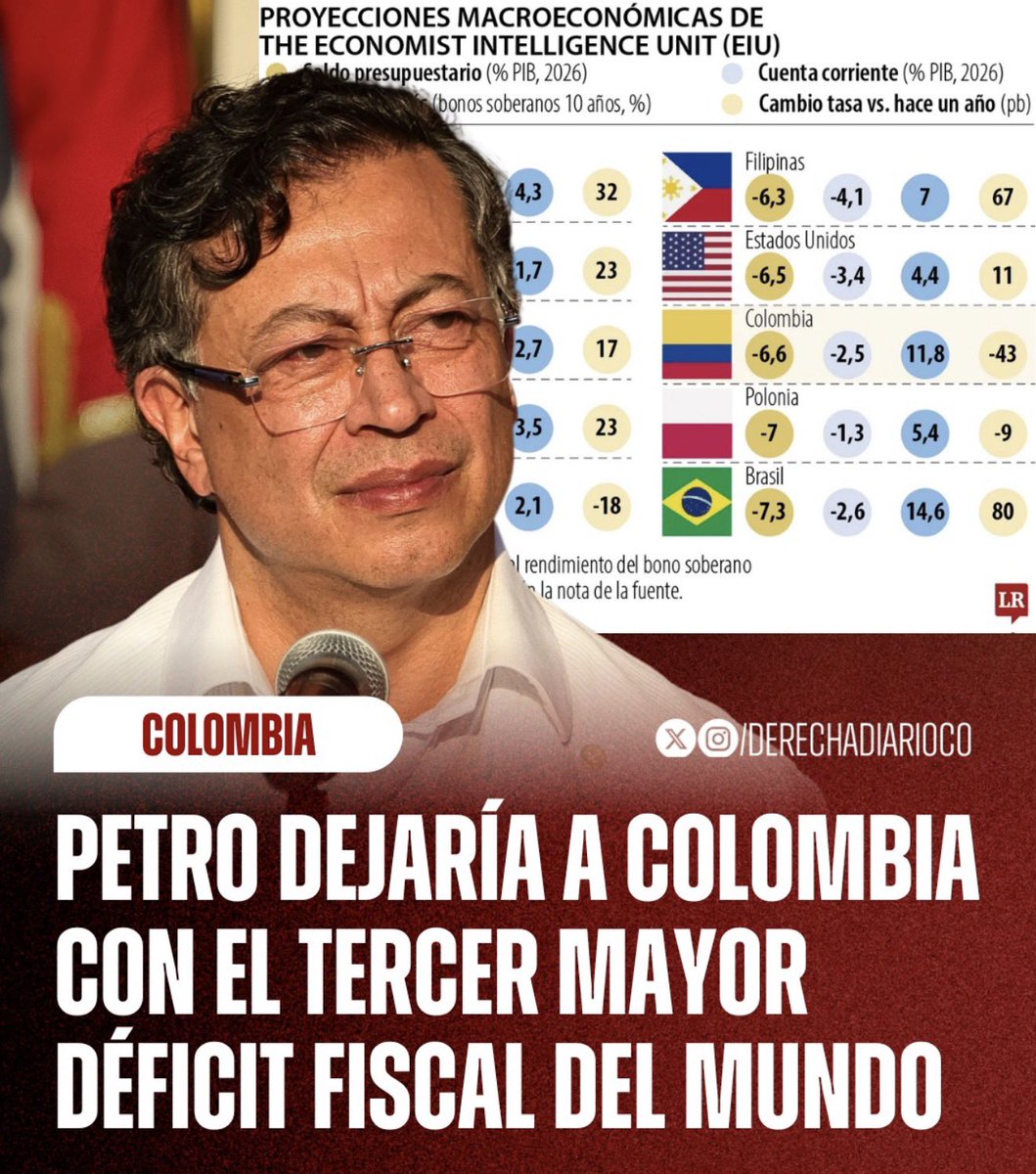 Mariano Ospina tweet media
