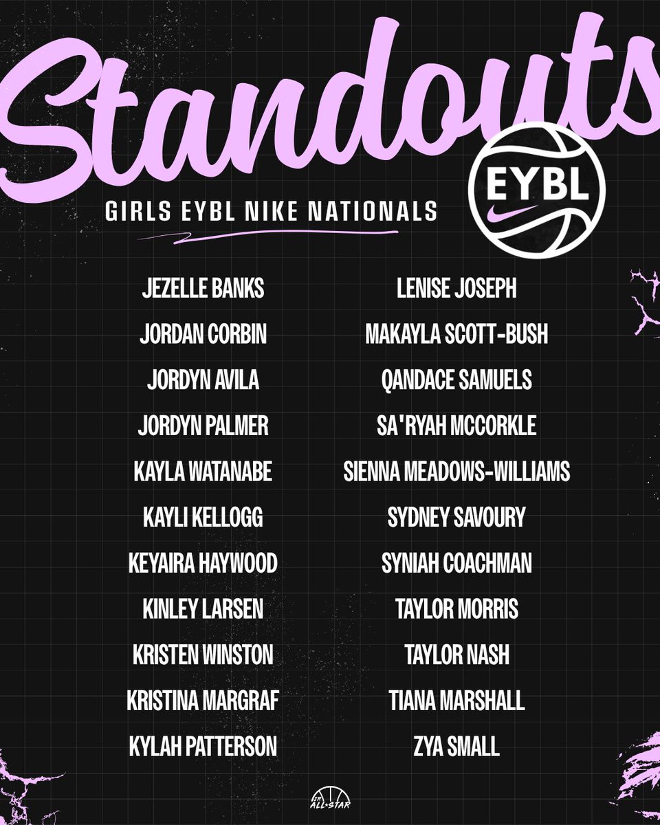 JrAllStarBB's tweet photo. STANDOUTS FROM @NikeGirlsEYBL NATIONALS! 👇 https://t.co/YLL9FkzEIe
